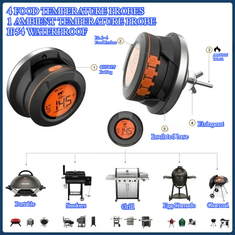 500 degrés four gril Barbecue  - Kitchen Gadgets Under 500 avis et prix