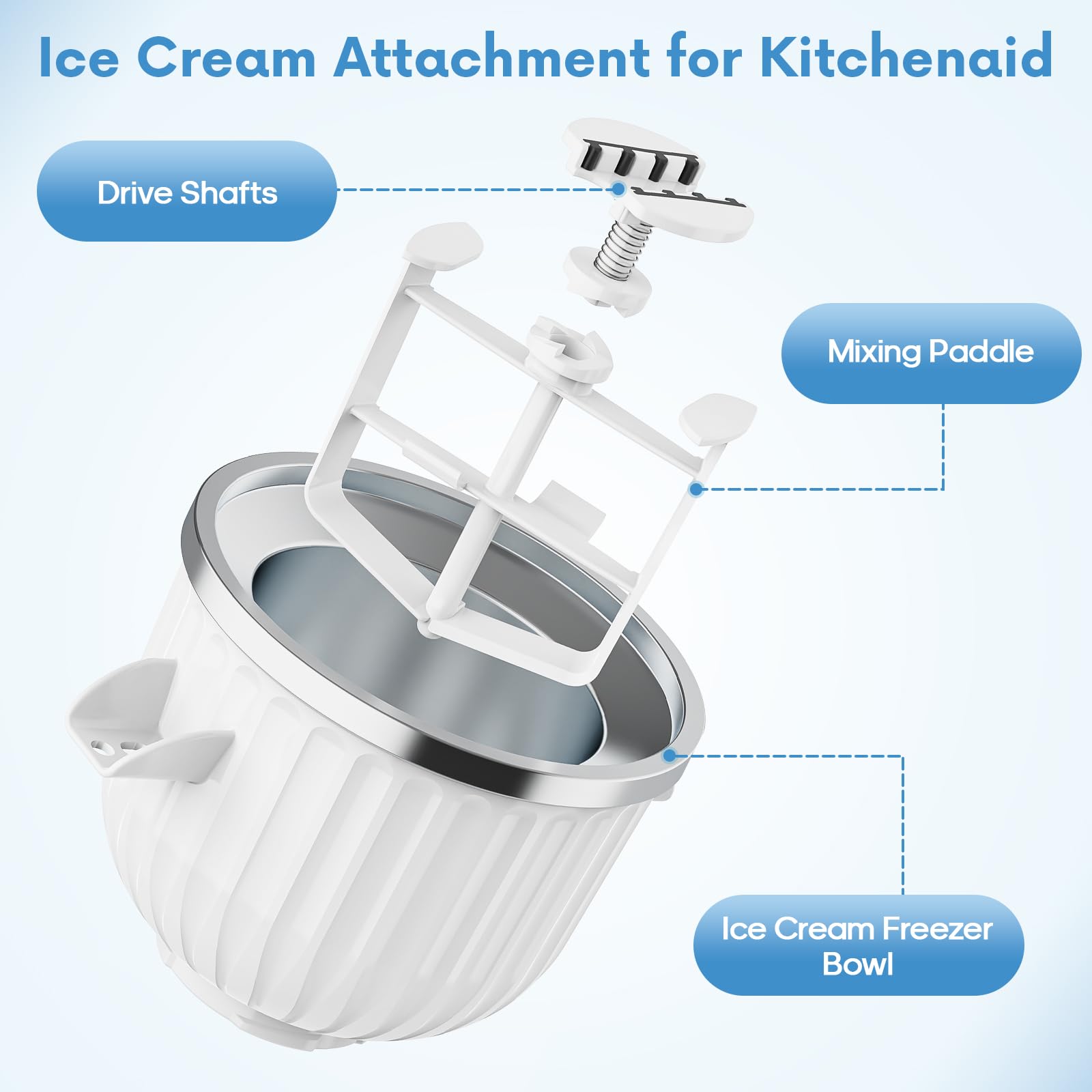 Accessoire pour machine à crèm - Kitchen Gadgets Machine avis et prix